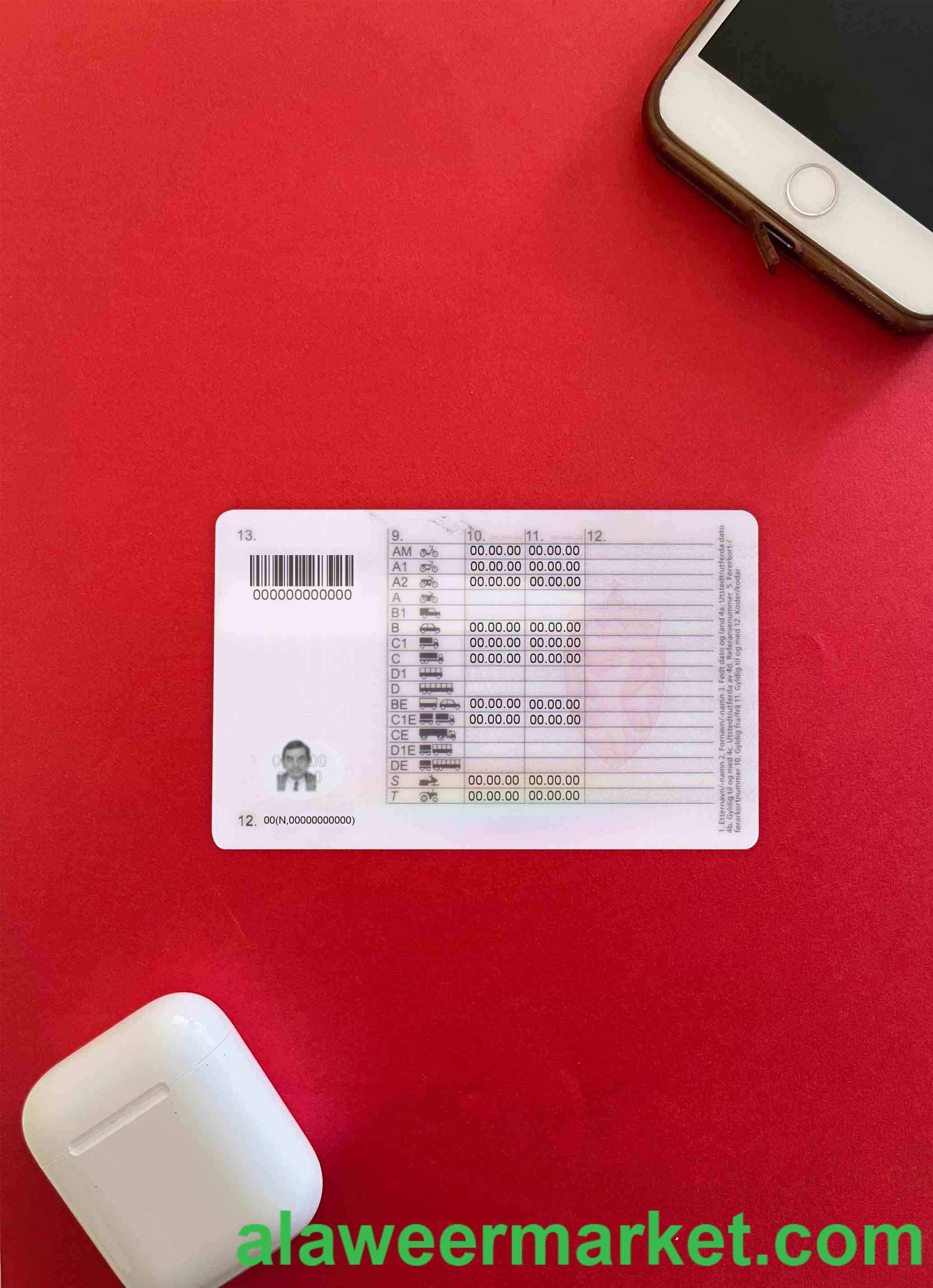 Norway driving license template, fully editable (2013 - present) photolook BACK